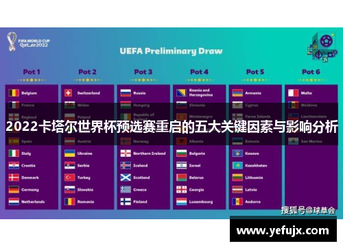 2022卡塔尔世界杯预选赛重启的五大关键因素与影响分析