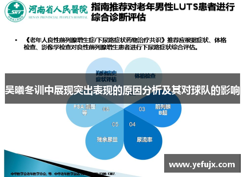 吴曦冬训中展现突出表现的原因分析及其对球队的影响
