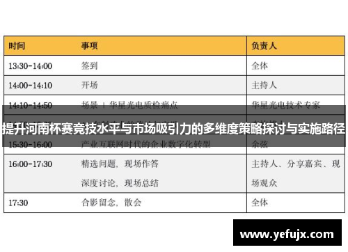 提升河南杯赛竞技水平与市场吸引力的多维度策略探讨与实施路径